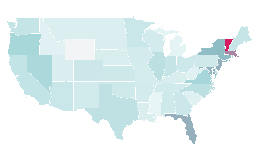 Affinity by region — Sunderland A.F.C., United States