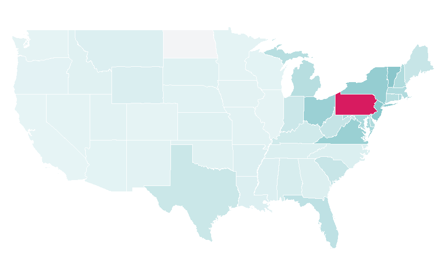 Affinité par région — Sunoco, États-Unis