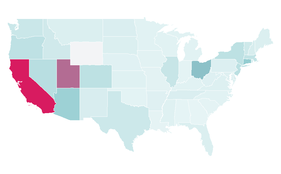 Affinity by region — SunPower, United States