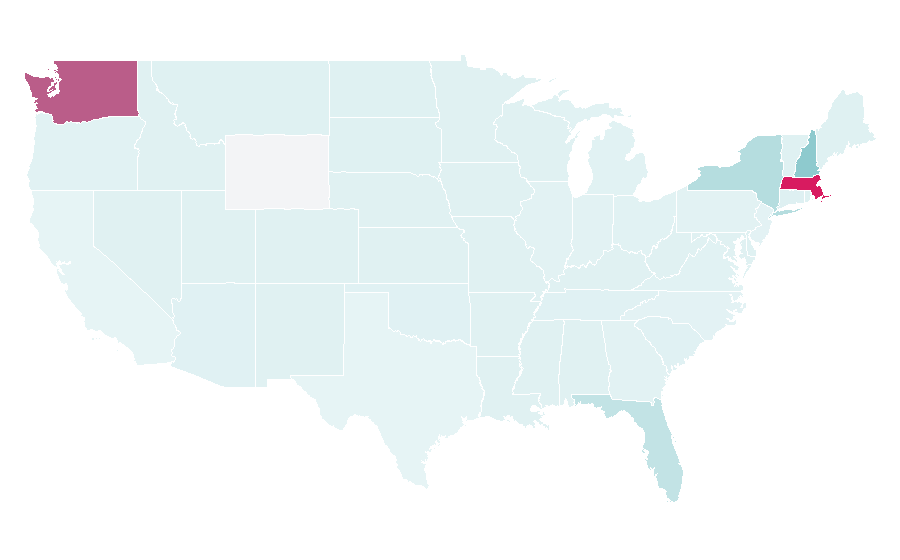 Affinity by region — Sunset Club, United States