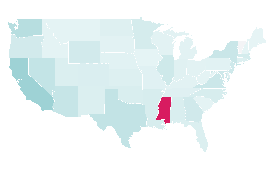 Affinity by region — Super Junior, United States