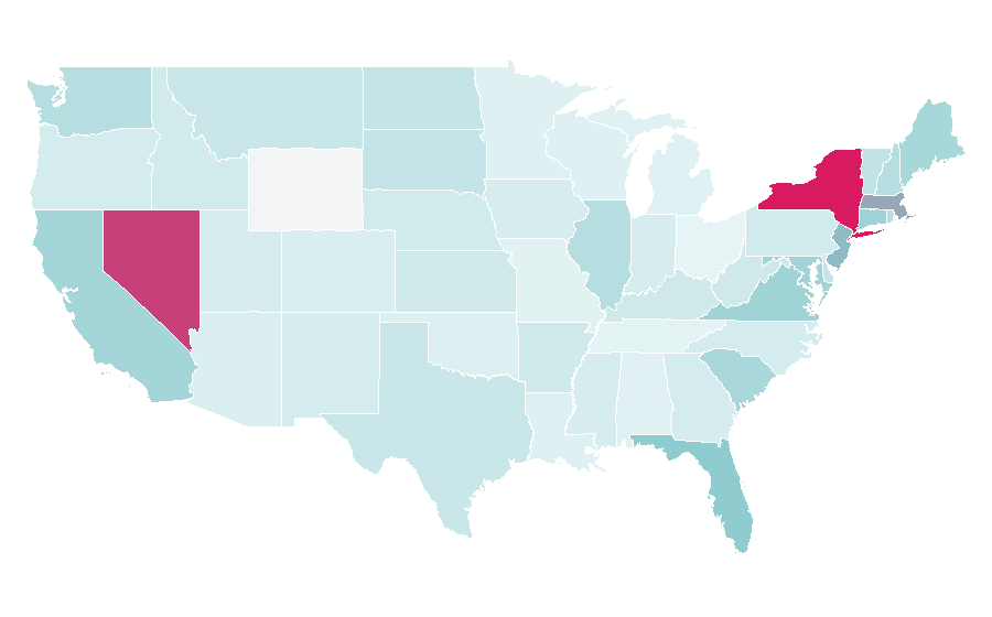 Affinity by region — Super League, United States