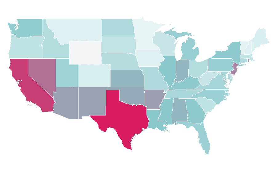 Affinity by region — Super Mario, United States
