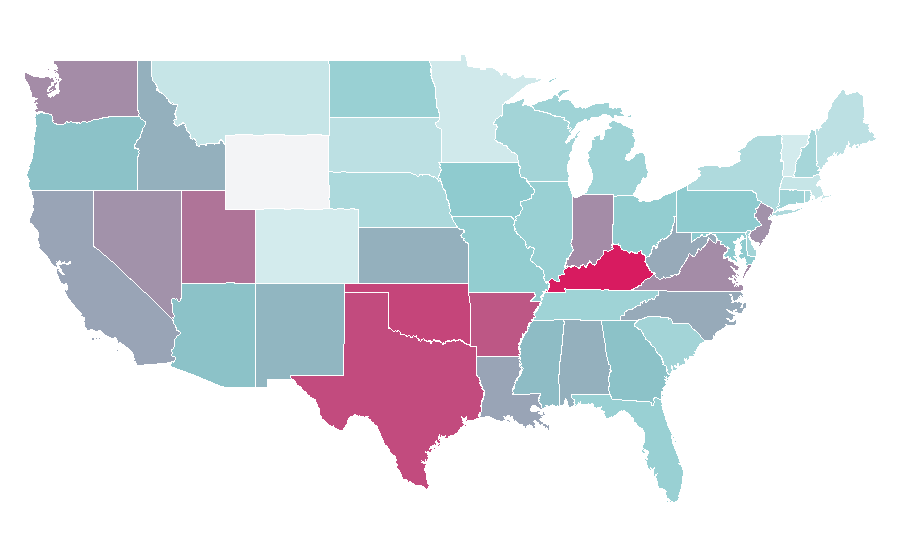 Affinity by region — Super Mario 64, United States
