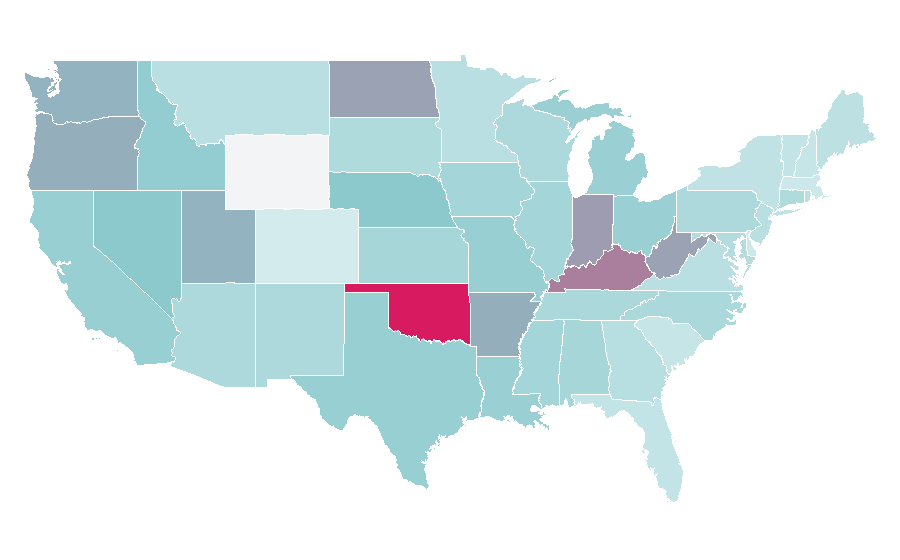 Affinity by region — Super Mario Bros. 3, United States