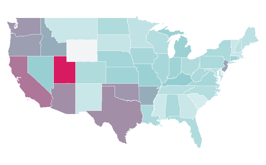 Affinity by region — Super Mario Bros. Wonder, United States