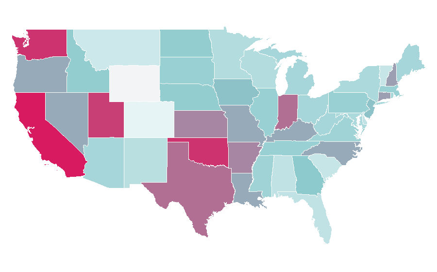 Affinity by region — Super Mario Kart, United States
