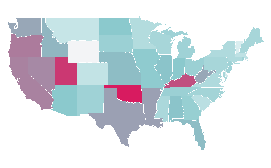 Affinity by region — Super Mario World, United States