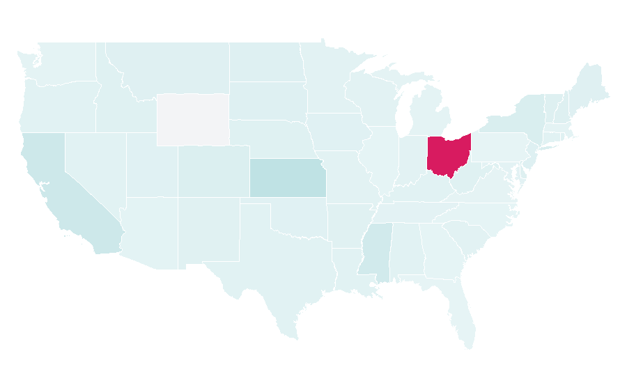 Affinity by region — Super-Pharm, United States