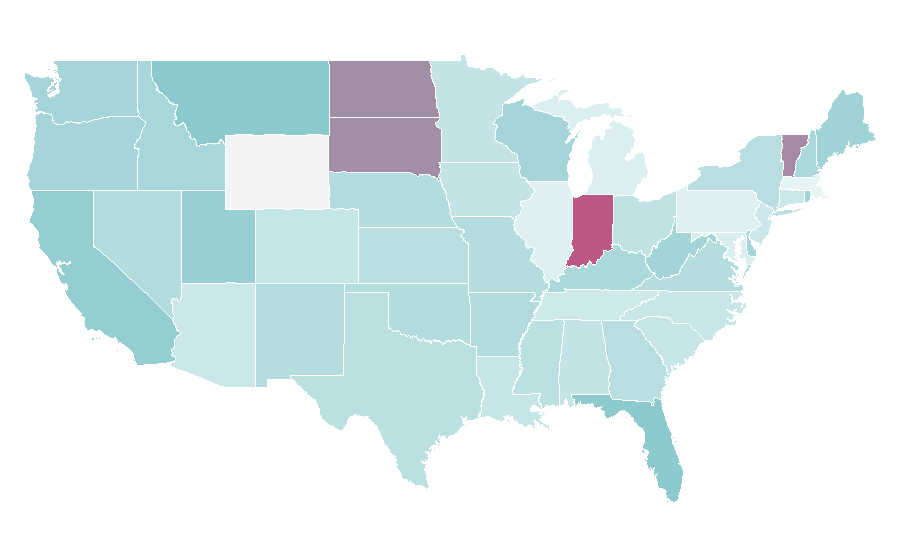 Affinity by region — Superbike racing, United States
