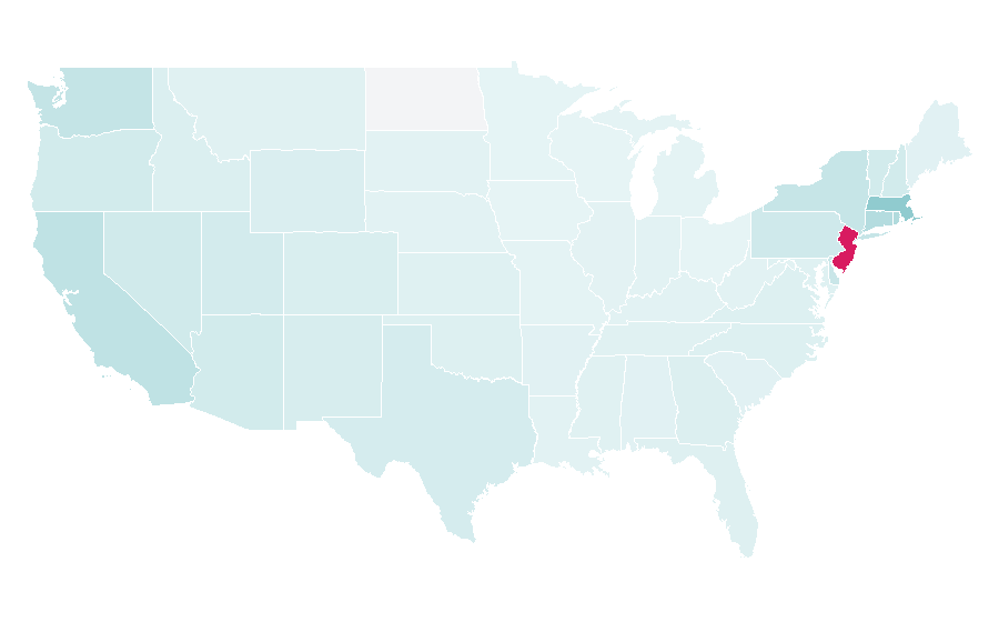 Affinity by region — Supercharger, United States