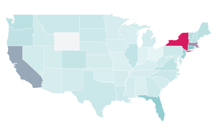 Affinity by region — Superga (brand), United States