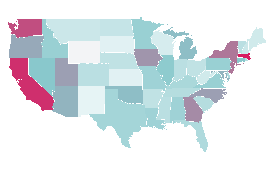 Affinity by region — Supermodel, United States
