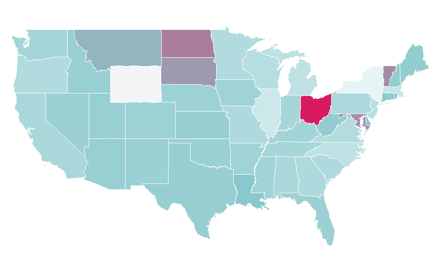 Affinity by region — Supertech Limited, United States