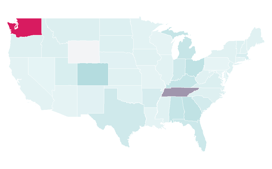 Affinity by region — Supplier relationship management, United States