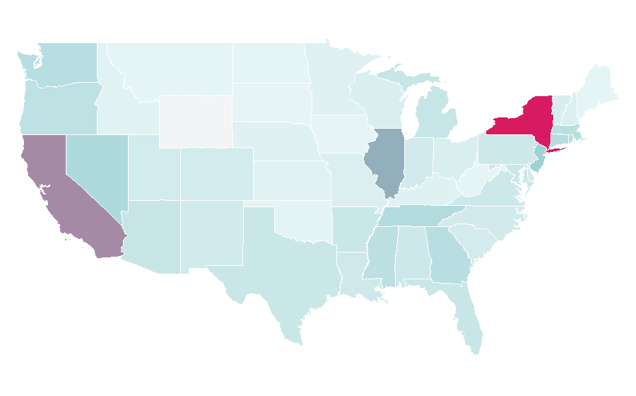 Affinity by region — Supreme, United States