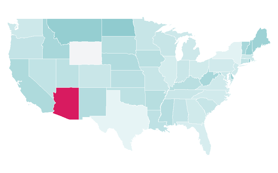 Affinity by region — Surf culture, United States