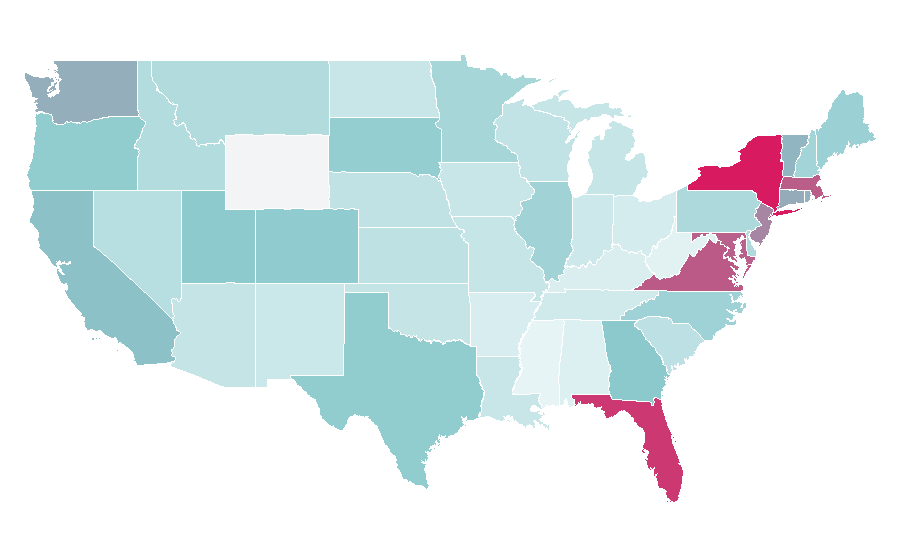 Affinity by region — Suriname, United States