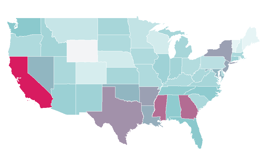Affinity by region — Surrogates, United States