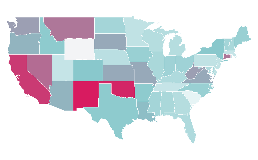 Affinity by region — Surveillance, United States