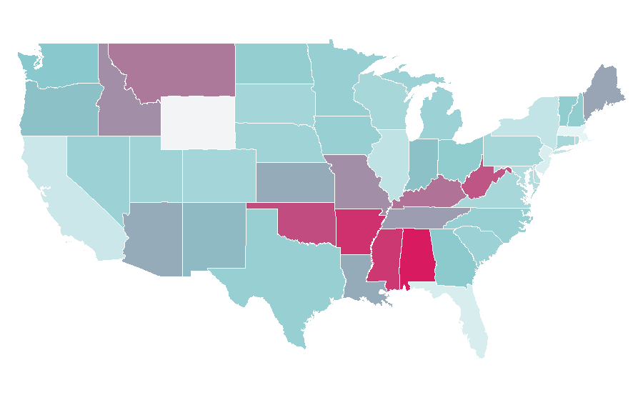Affinity by region — Survival film, United States