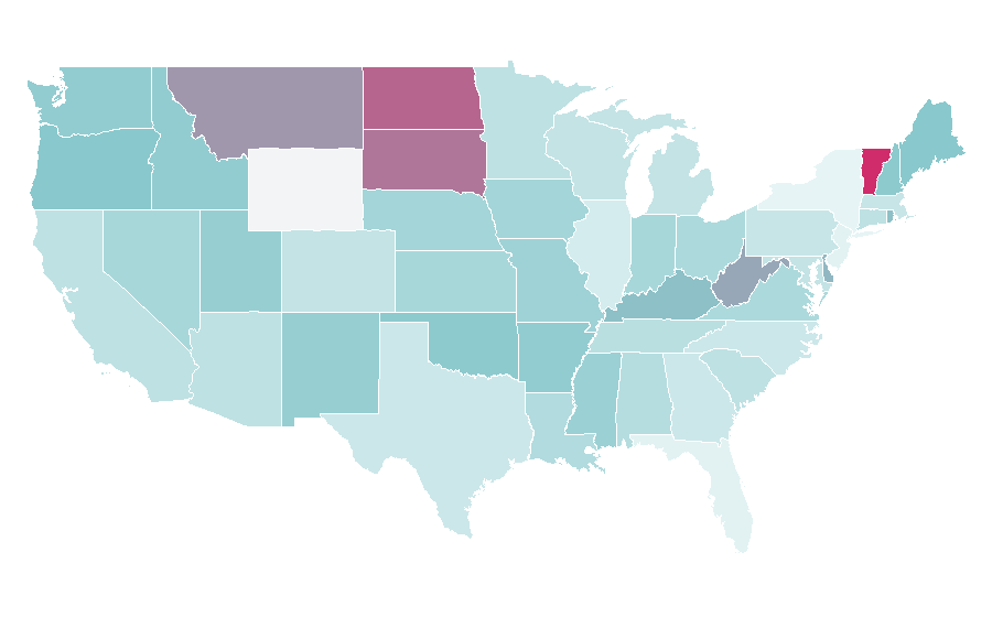 Affinity by region — Survival horror, United States