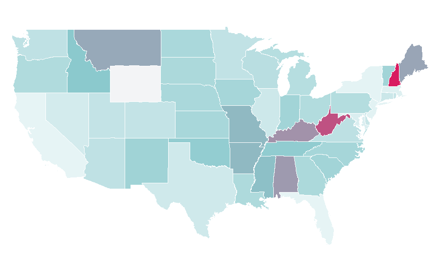 Affinity by region — Survival kit, United States
