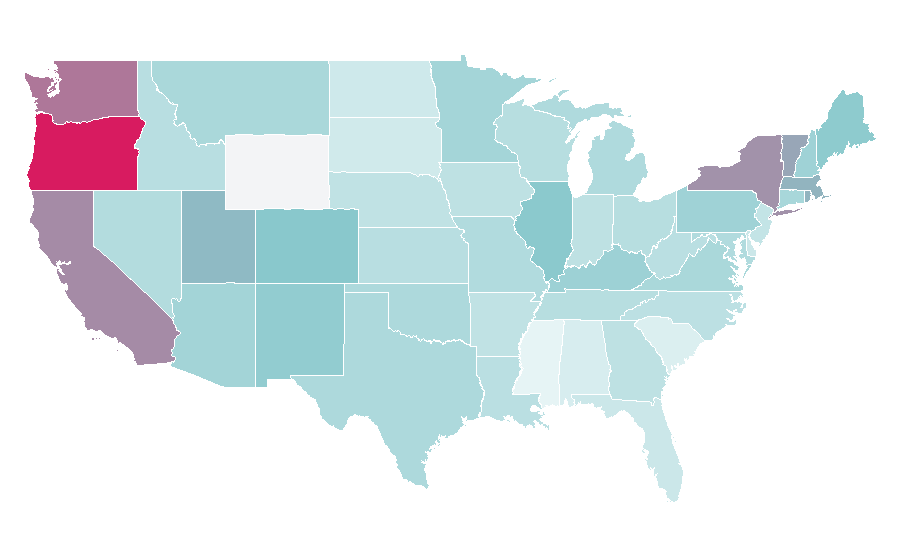 Affinity by region — Suspiria, United States