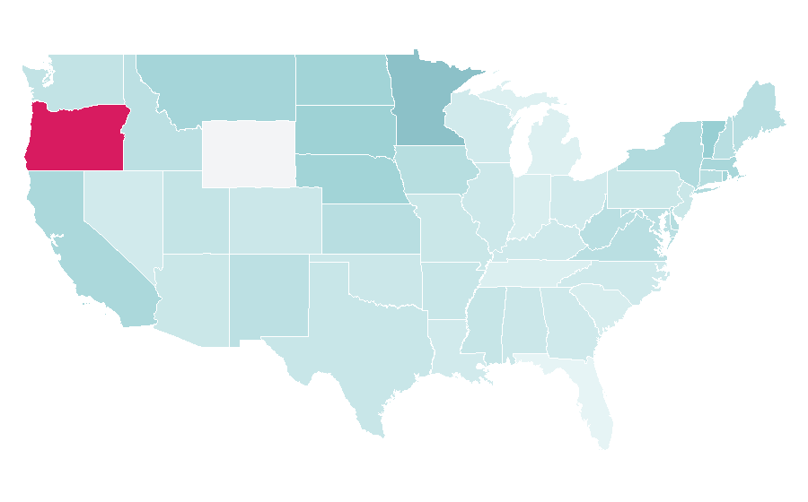 Affinity by region — Sustainable architecture, United States