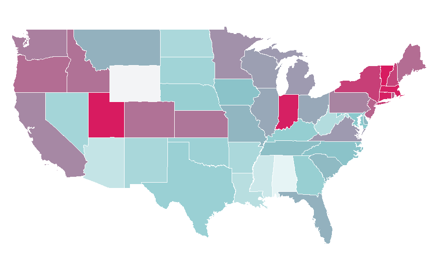 Affinity by region — Sutton Foster, United States