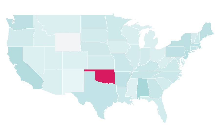 Affinity by region — Swaddling, United States