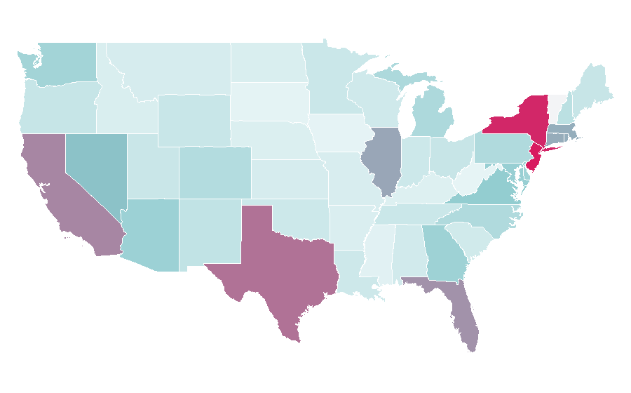 Affinity by region — Swarovski, United States