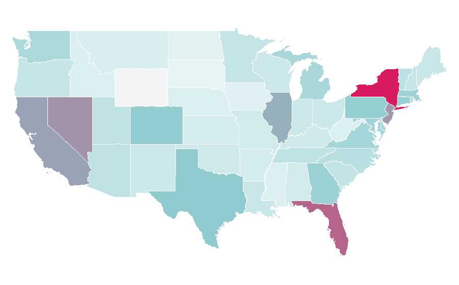 Affinity by region — Swatch, United States