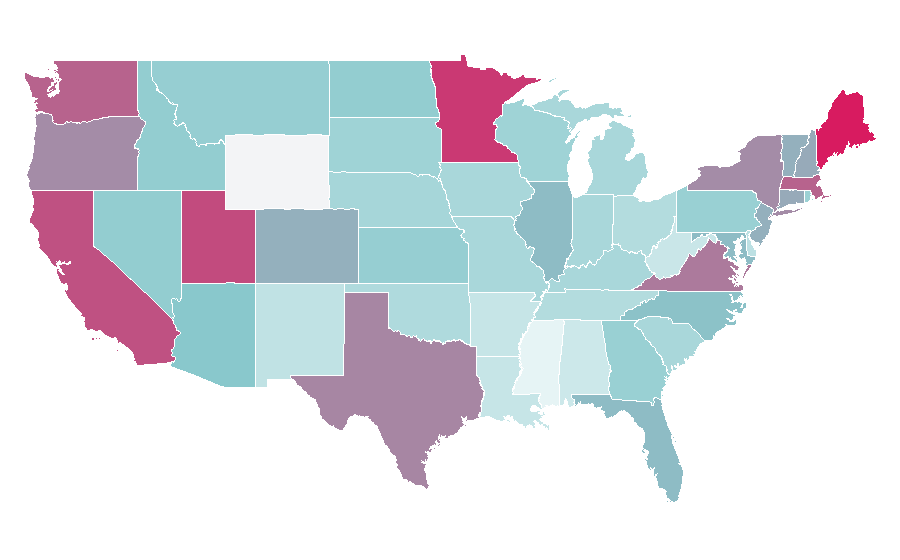 Affinity by region — Sweden, United States