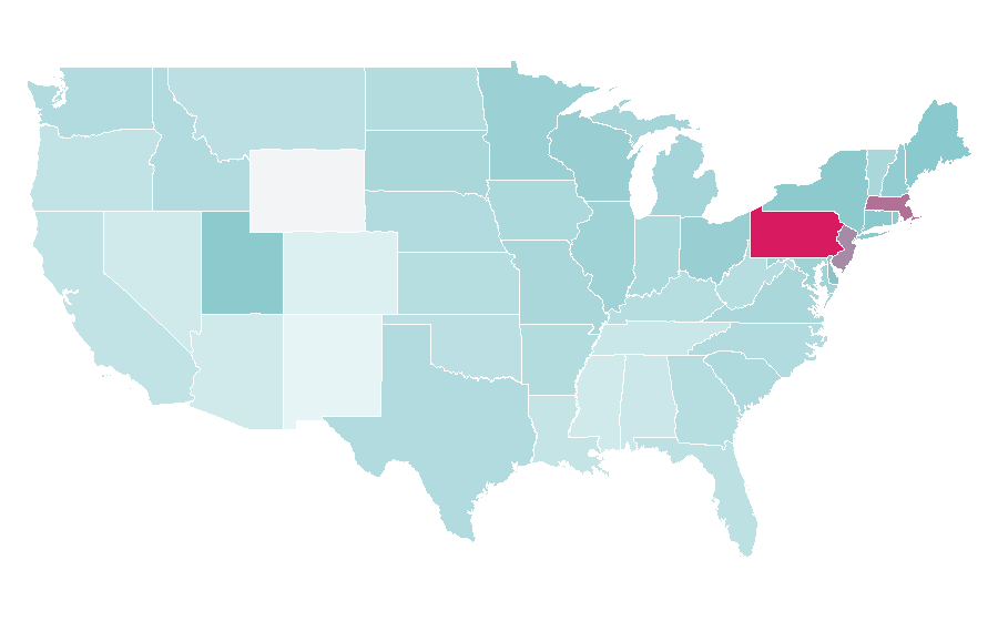 Affinity by region — Swedish Fish, United States