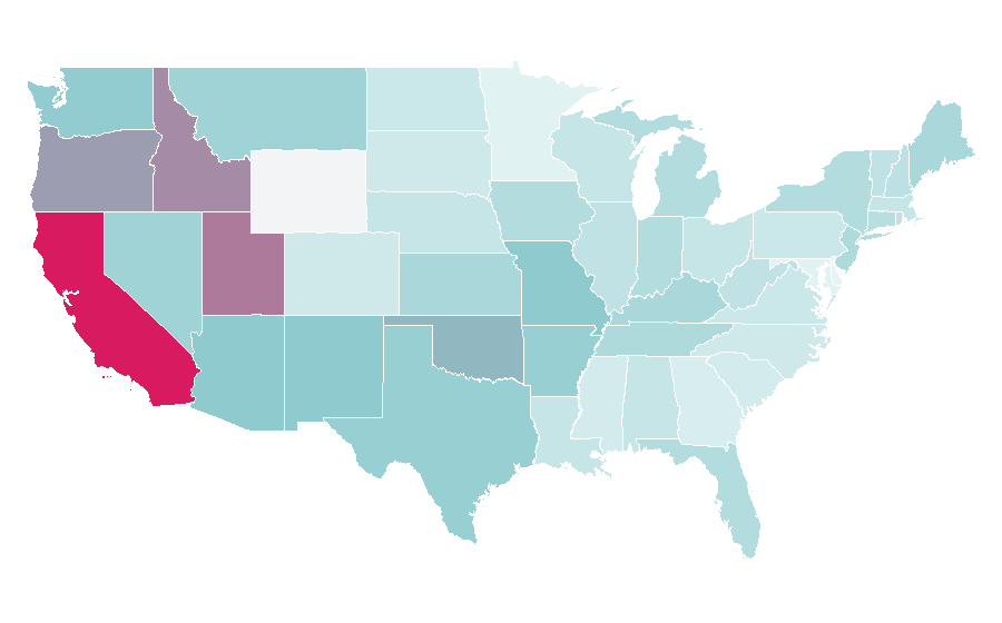 Affinity by region — Sweet November (2001 film), United States