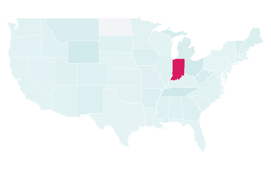 Affinity by region — Sweetwater Sound, United States