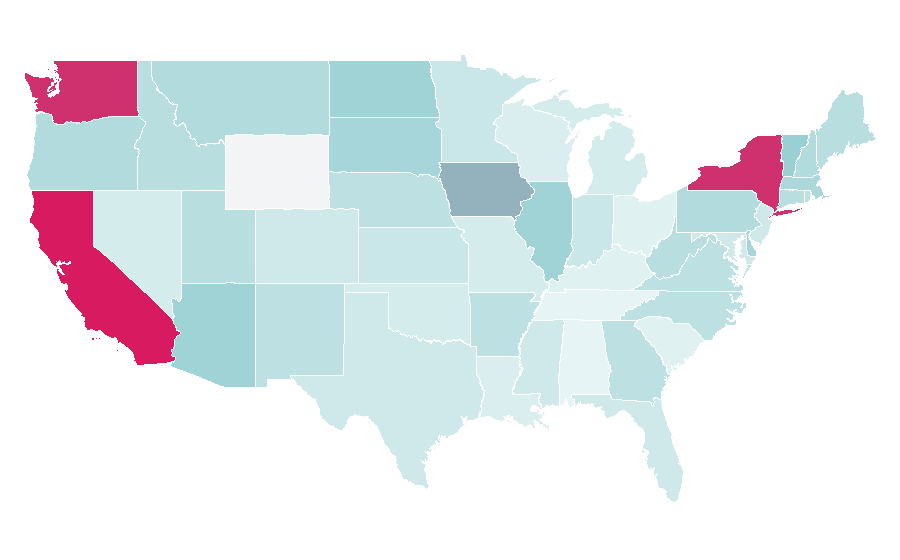 Affinity by region — Swim briefs, United States