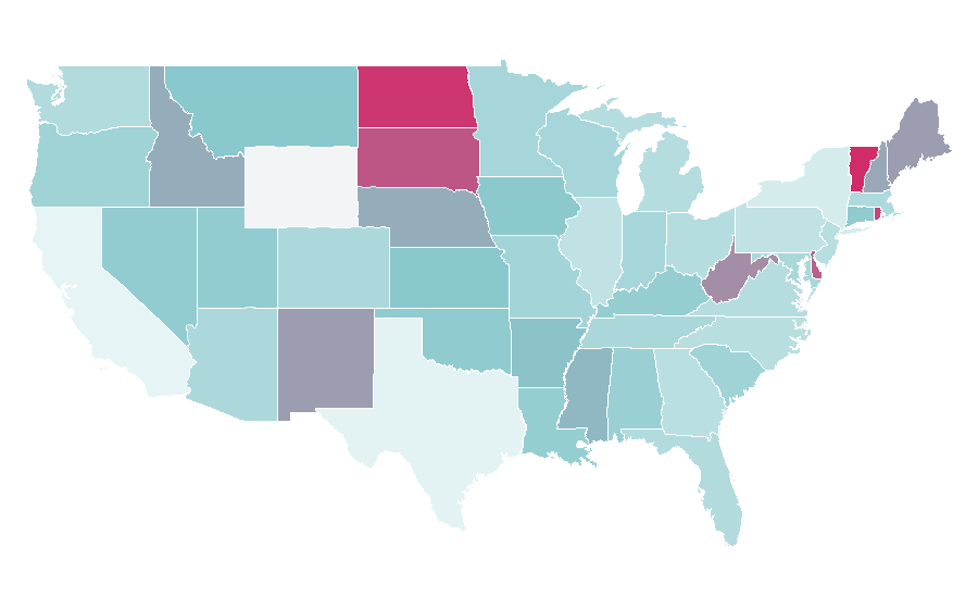 Affinity by region — Swimming machine, United States