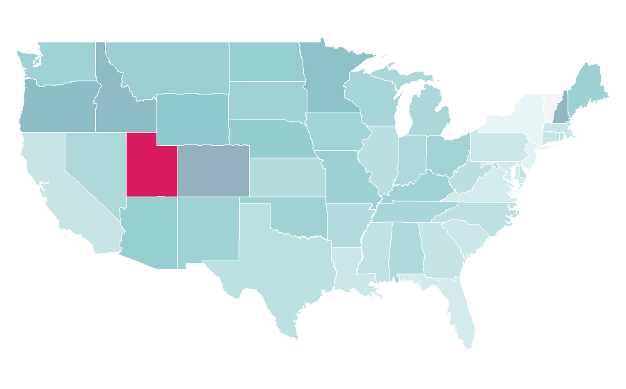 Affinity by region — Sword and Scale, United States