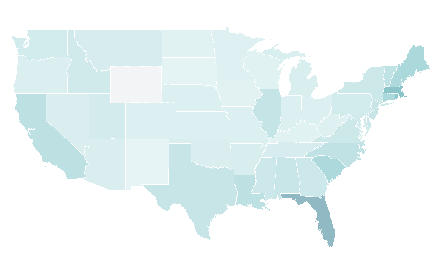 Affinity by region — Swordfish, United States
