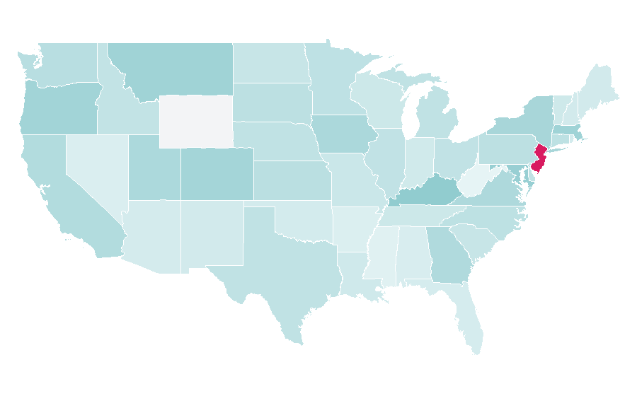 Affinity by region — Sydney McLaughlin, United States