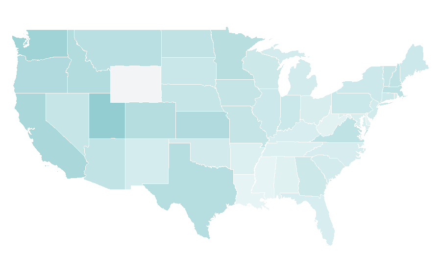 Affinity by region — Sydney Opera House, United States