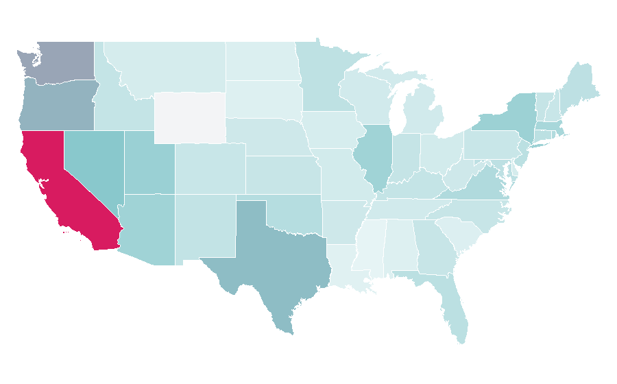 Affinity by region — Sylvanian Families, United States