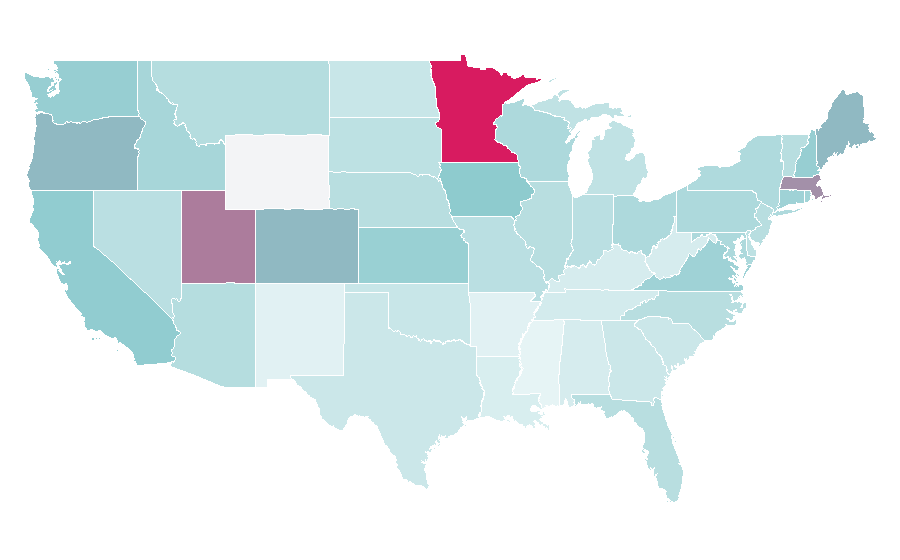 Affinity by region — Synchronized swimming, United States