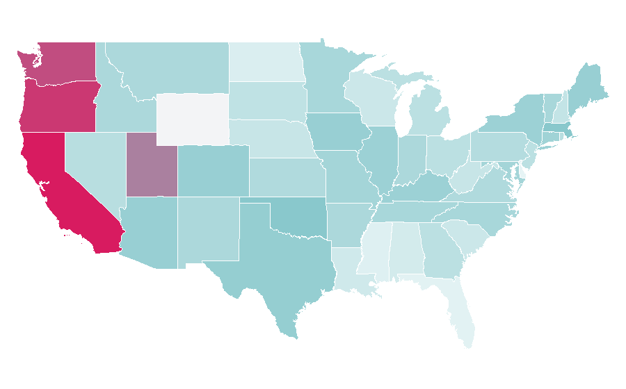 Affinity by region — Synthesizer, United States