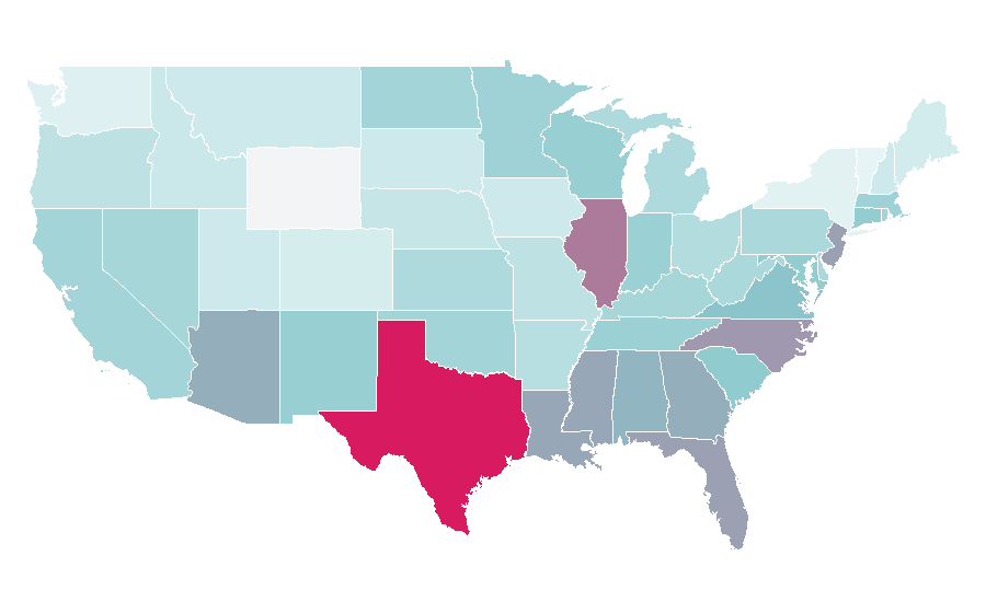 Affinity by region — Synthetic oil, United States