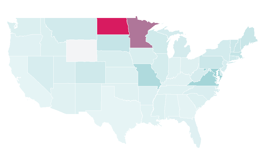 Affinity by region — T. J. Oshie, United States