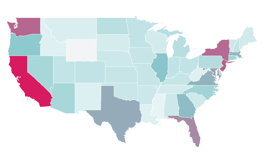 Affinity by region — Table tennis, United States
