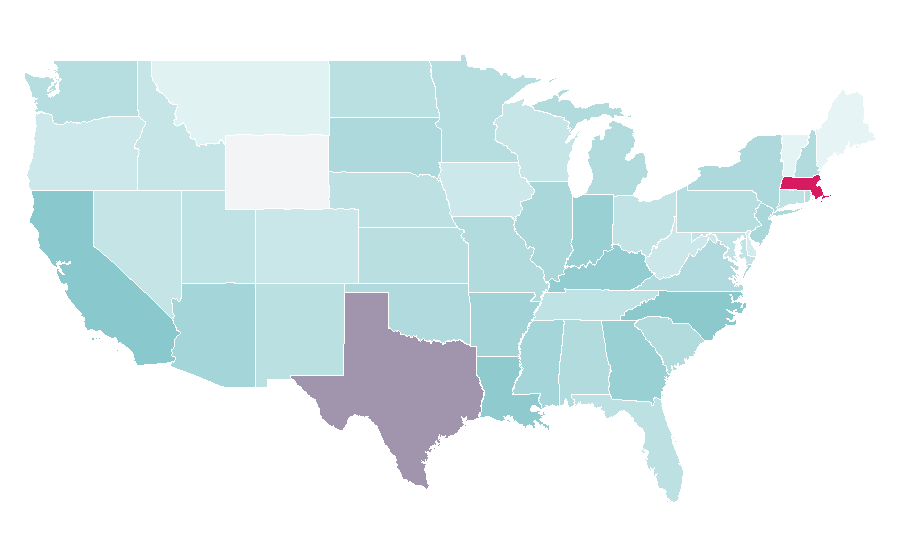 Affinity by region — Tables (board game), United States